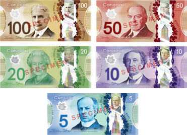 Canadian-dollar