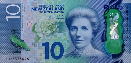 NZ-Dollar
